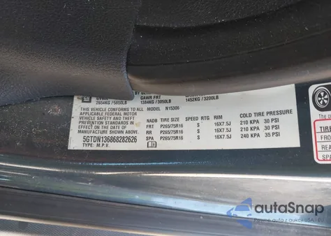 2006 Hummer H3 Suv from USA, damaged, VIN 5GTDN136868282626